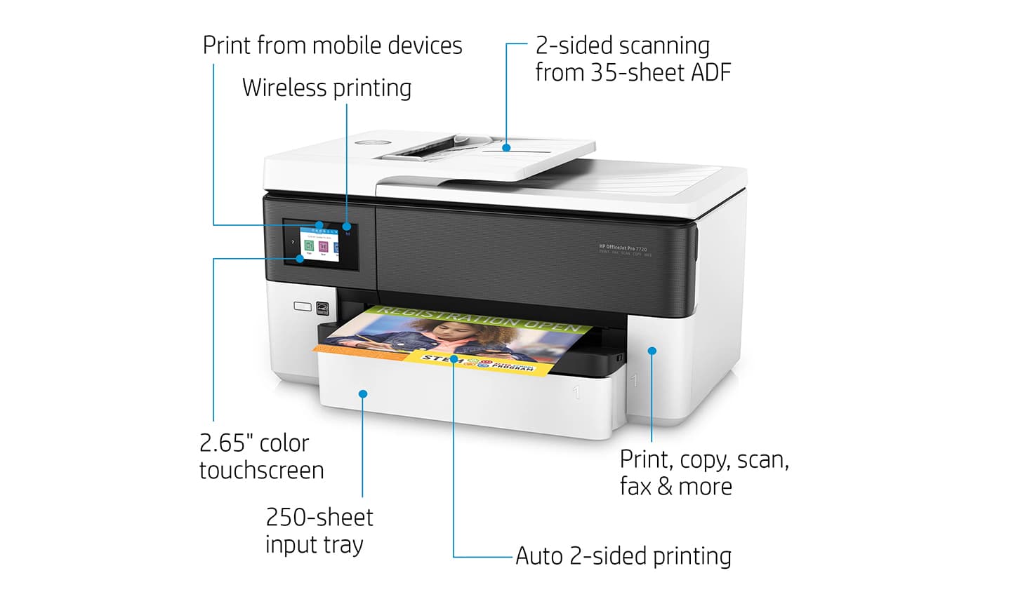 HP Officejet Pro 7720 Wireless Printer