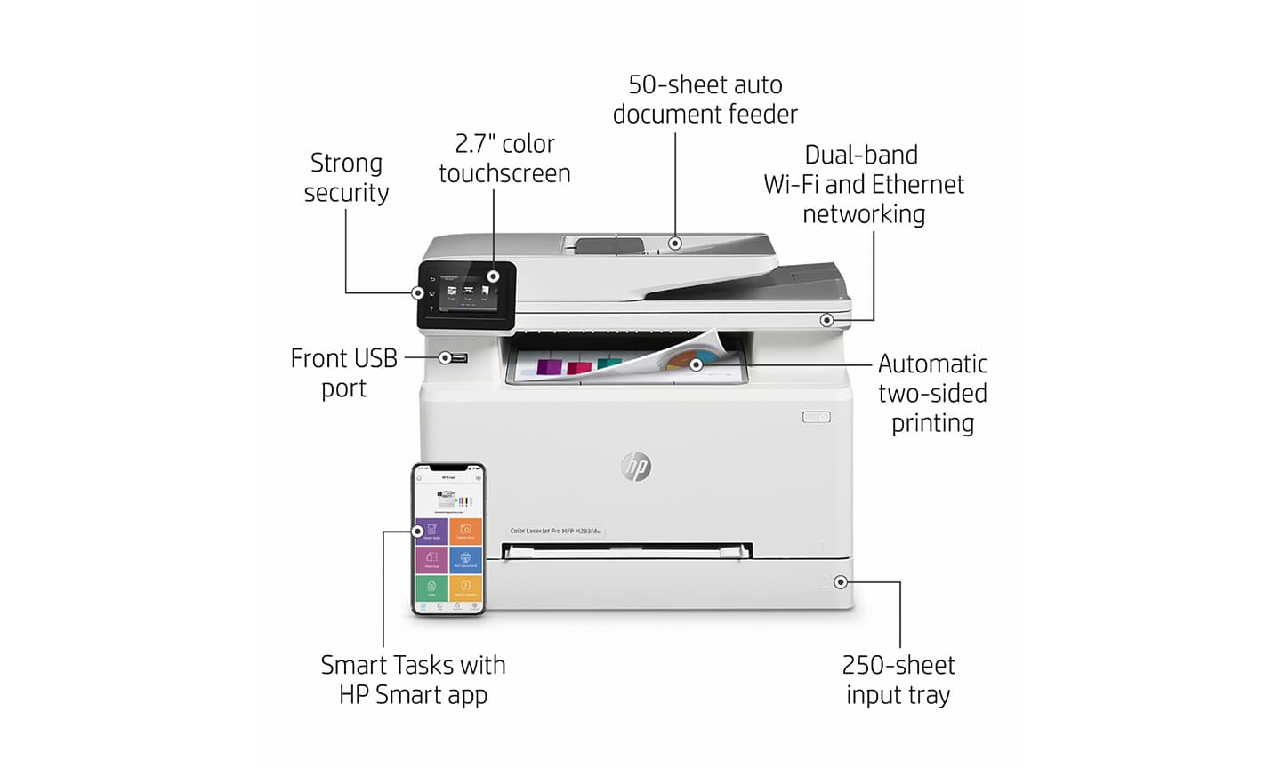 HP Color LaserJet Pro MFP M479fdw Printer - Fax / Duplex / Wireless