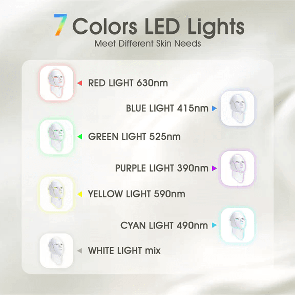 LED Face &amp; Neck Mask - 7-Color Light Therapy for Anti-Aging, Acne &amp; Skin Rejuvenation