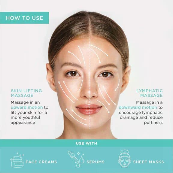 Ice Globe Facial Massager (2pcs) - Cryotherapy Tool for Puffiness, Pores &amp; Skin Tightening