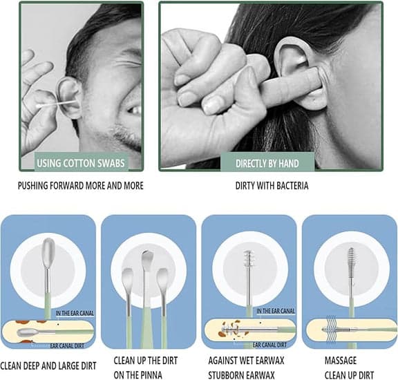 Ear Cleaner Kit (5pcs) - Reusable Ear Wax Removal Tools with Travel Case