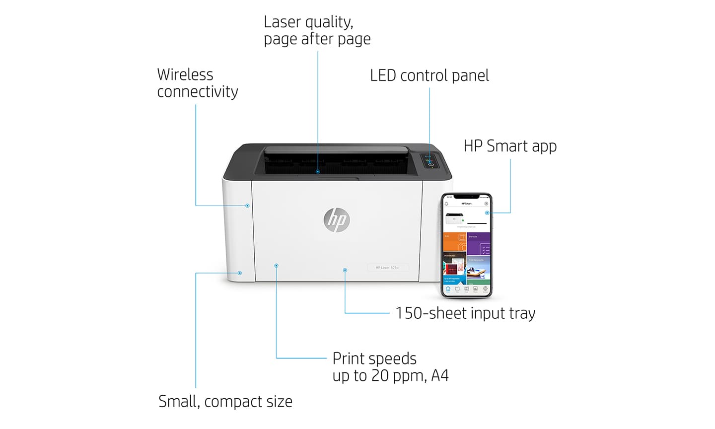 HP Laser 107w Wireless Laser Printer – Print Only, Auto On/Off, USB &amp; Wi-Fi Connectivity