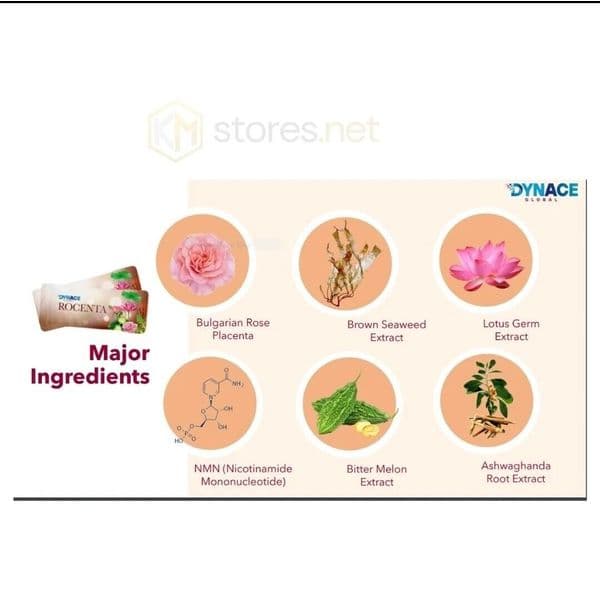 Dynance Rocenta Immune Booster - Enhance Your Natural Defenses