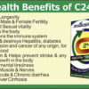 C24/7 Natural-Ceuticals – Best Antioxidant Food Supplement